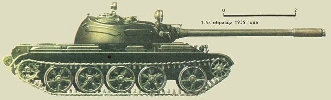 Т-55 СССР